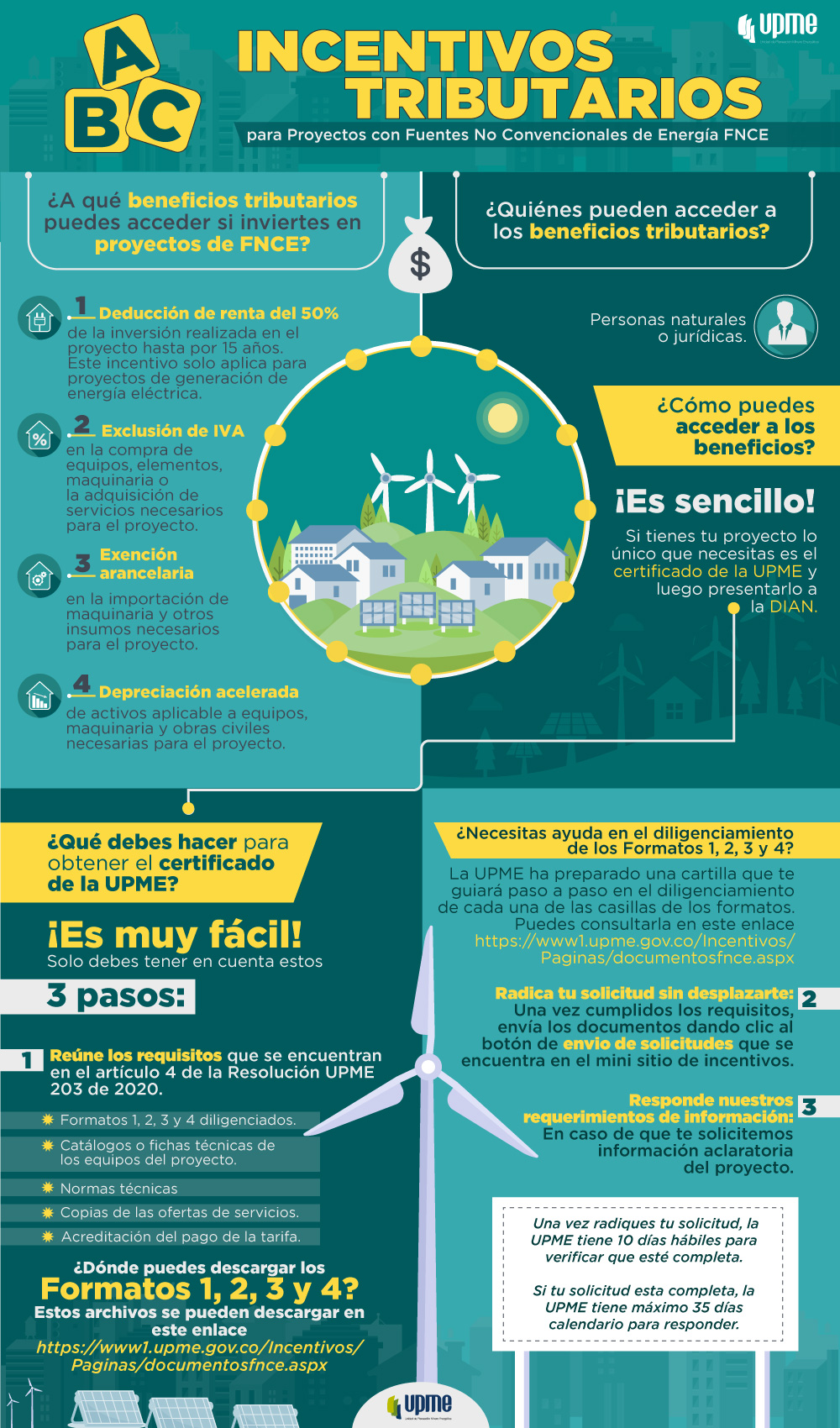 Infografia-Incentivos-tributarios-FNCE-2021