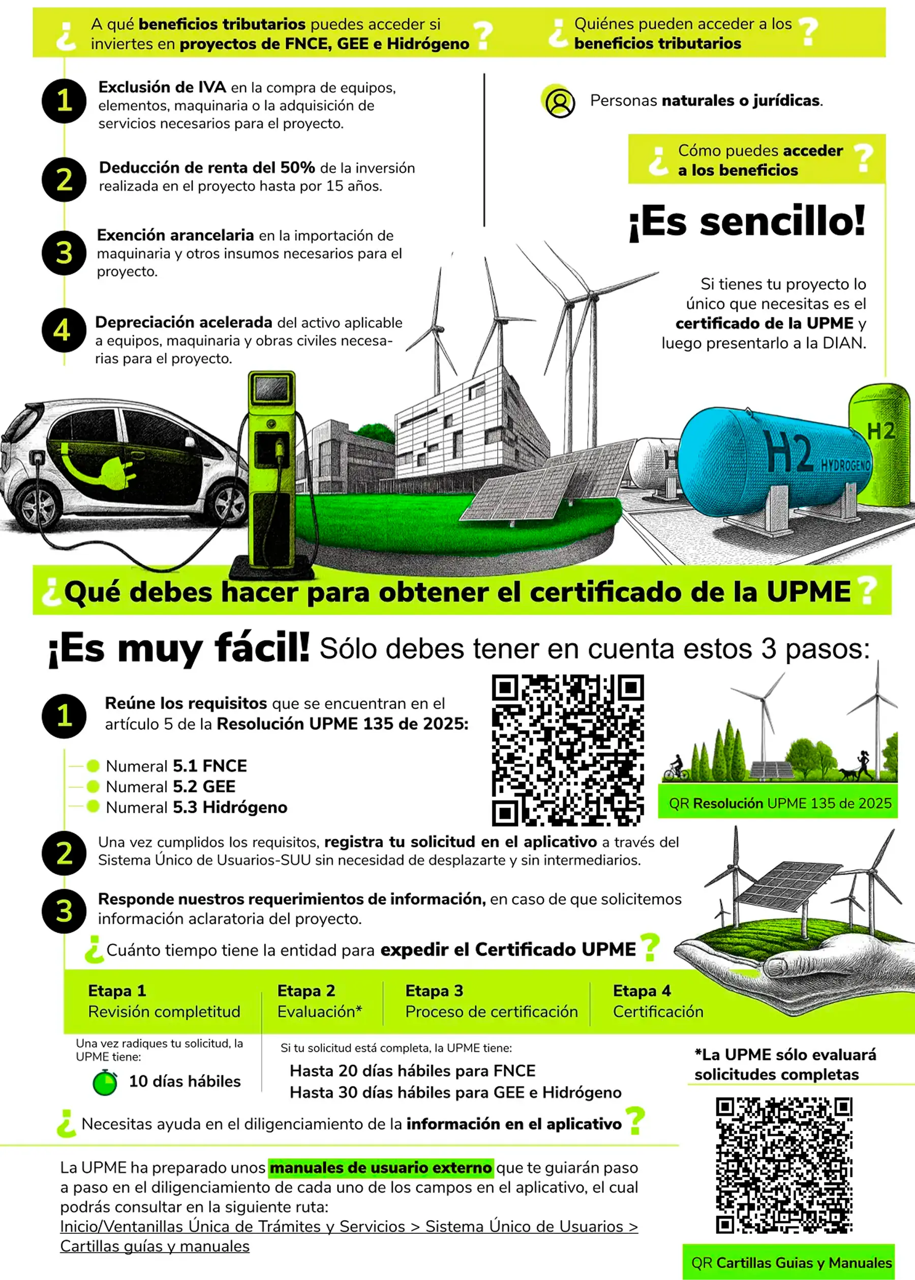 infografiaAbcIncentivos.png infografiaAbcIncentivos.png